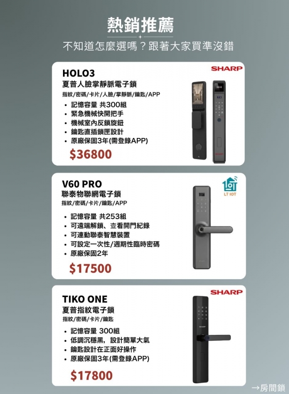 電子鎖產品目錄