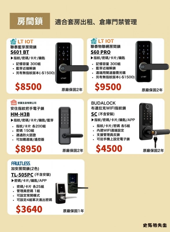 電子鎖產品目錄