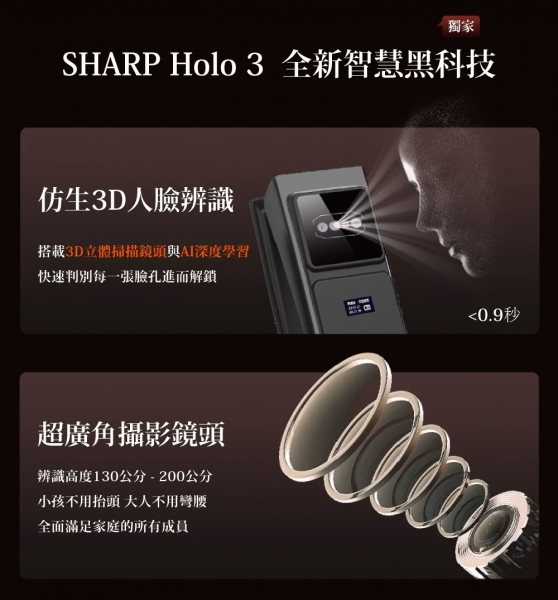 SHARP夏普 掌靜脈人臉辨識電子鎖 – Holo 3