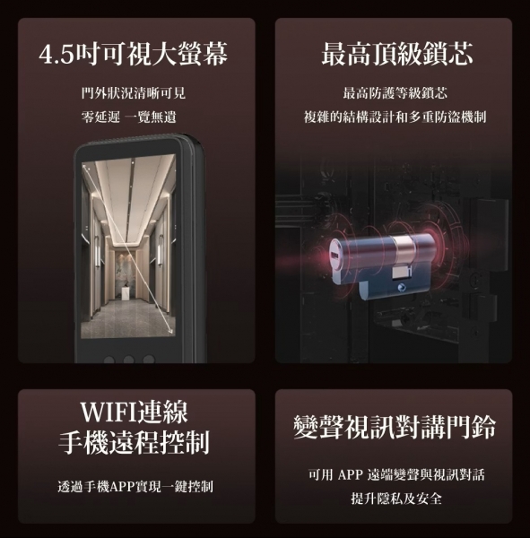 SHARP夏普 掌靜脈人臉辨識電子鎖 – Holo 3