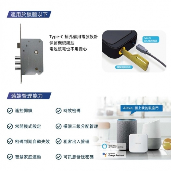安住Home 指紋把手電子鎖 - HMH3B