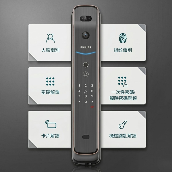 飛利浦PHILIPS 人臉辨識貓眼WIFI智能門鎖 709-FVP