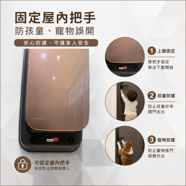 美樂MILRE 推拉款電子鎖 – MDL7150+