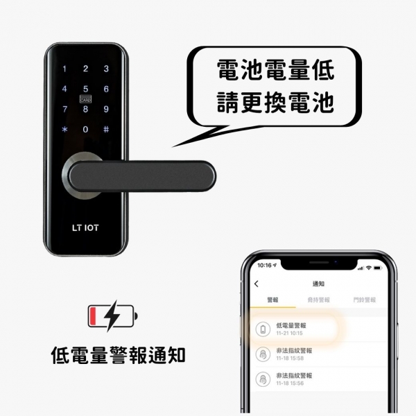 聯泰LTIOT 密碼款把手 物聯網輔助電子鎖 – S60 PRO(三合一無指紋)