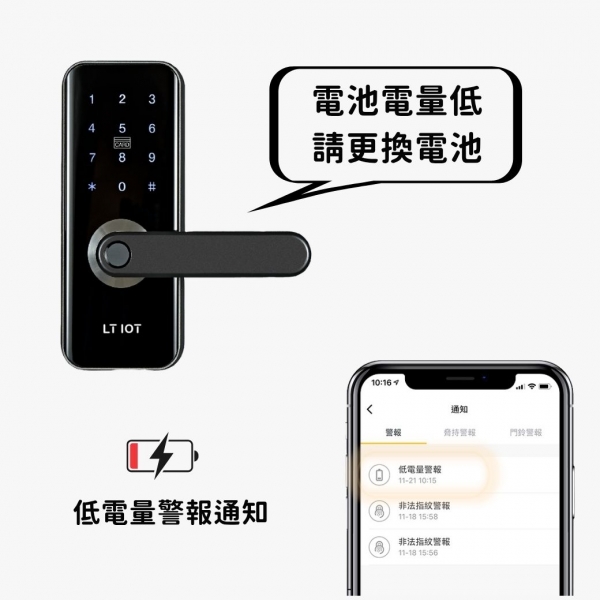 聯泰LTIOT 指紋把手 藍芽輔助電子鎖 – S601 BT