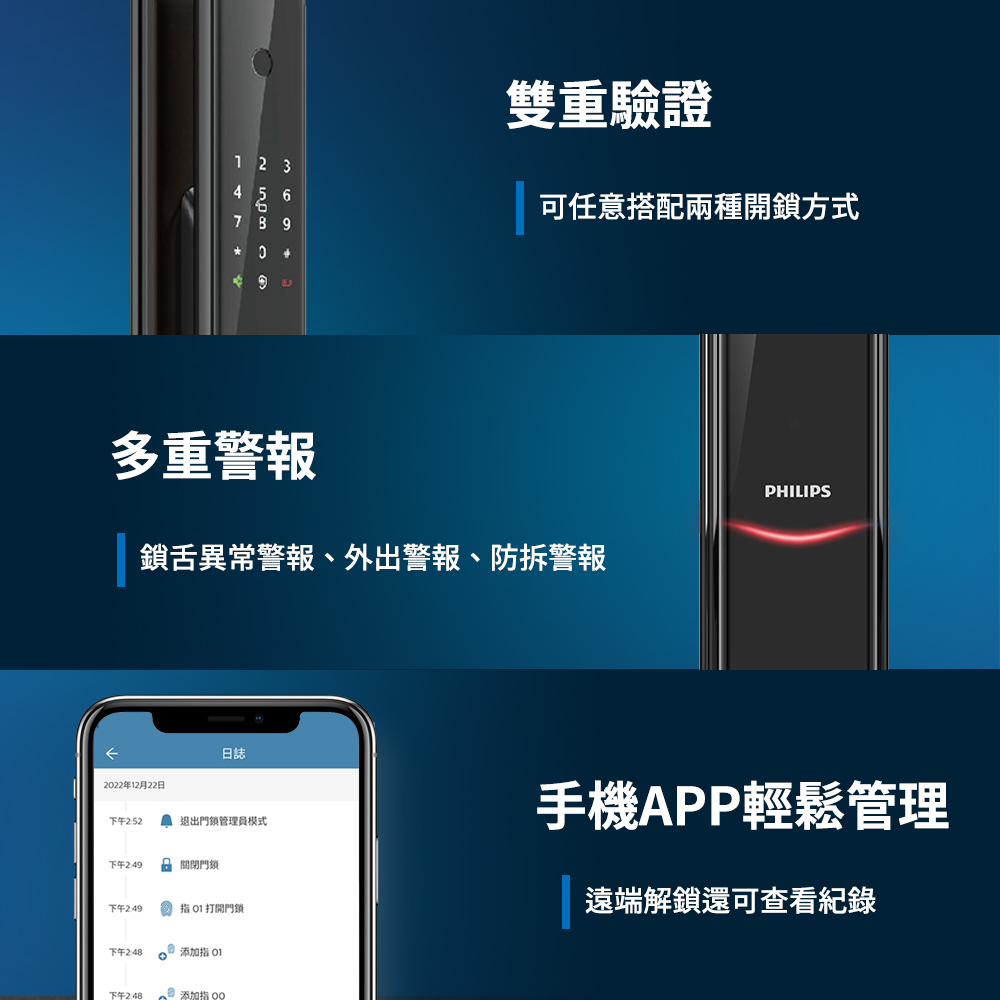 飛利浦PHILIPS 指紋WIFI智能門鎖 9300