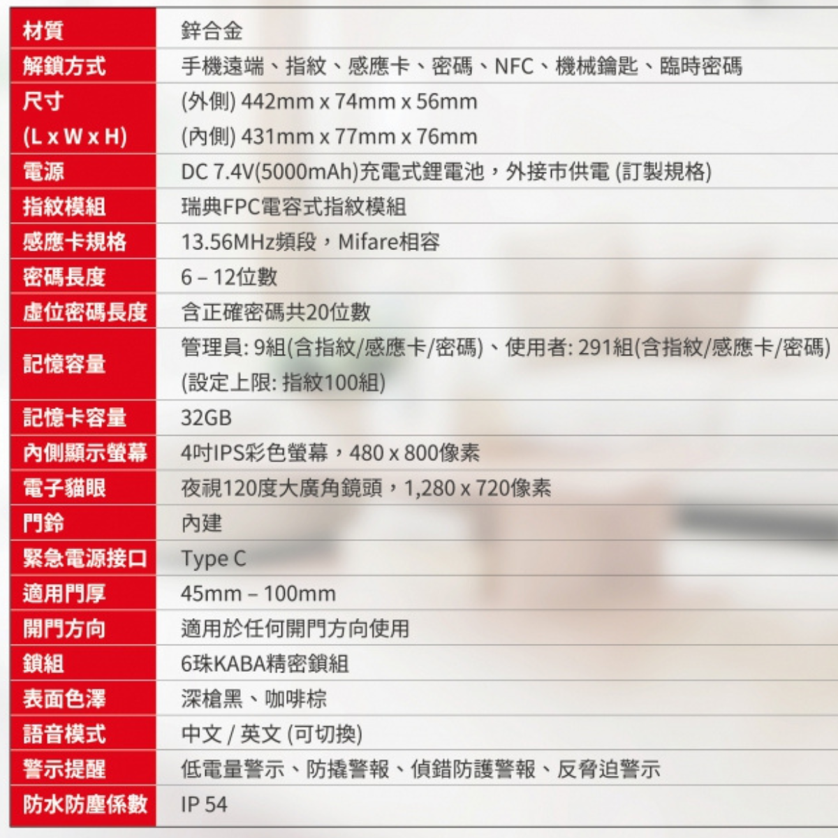 東隆EZSET 人臉辨識貓眼電子鎖 – PF2