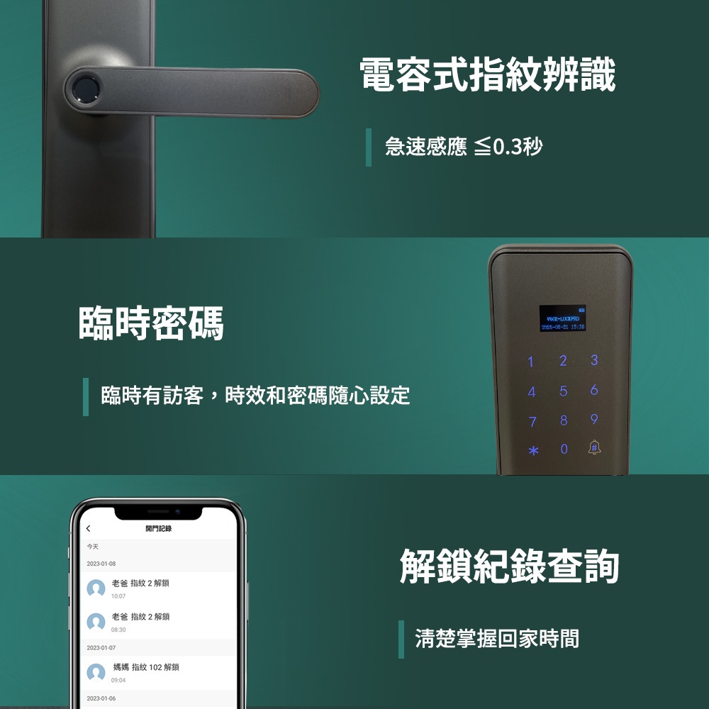 聯泰LTIOT 指紋把手 物聯網電子鎖 – V60PRO