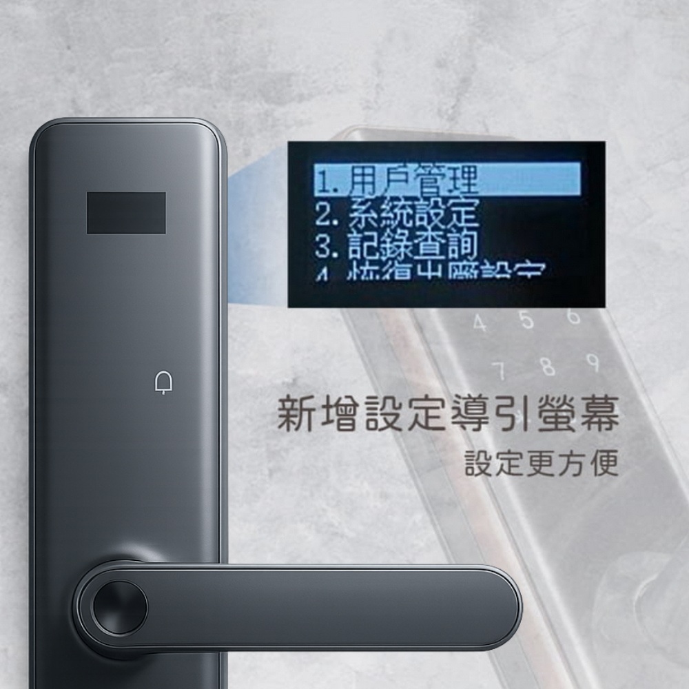 聯泰LTIOT 指紋把手 物聯網電子鎖 – V60PRO