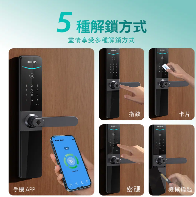 飛利浦PHILIPS 指紋WIFI智能門鎖 DDL610