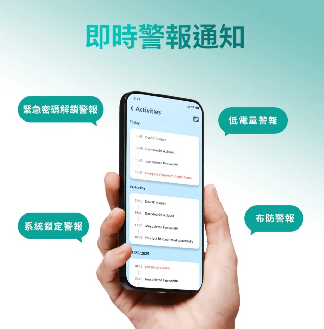 飛利浦PHILIPS 指紋WIFI智能門鎖 DDL610