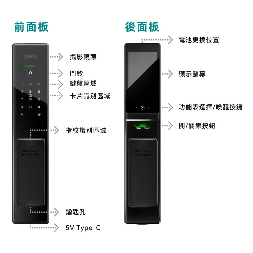 HITACHI日立 七合一人臉貓眼電子鎖 和系列 HIT-FV70-T